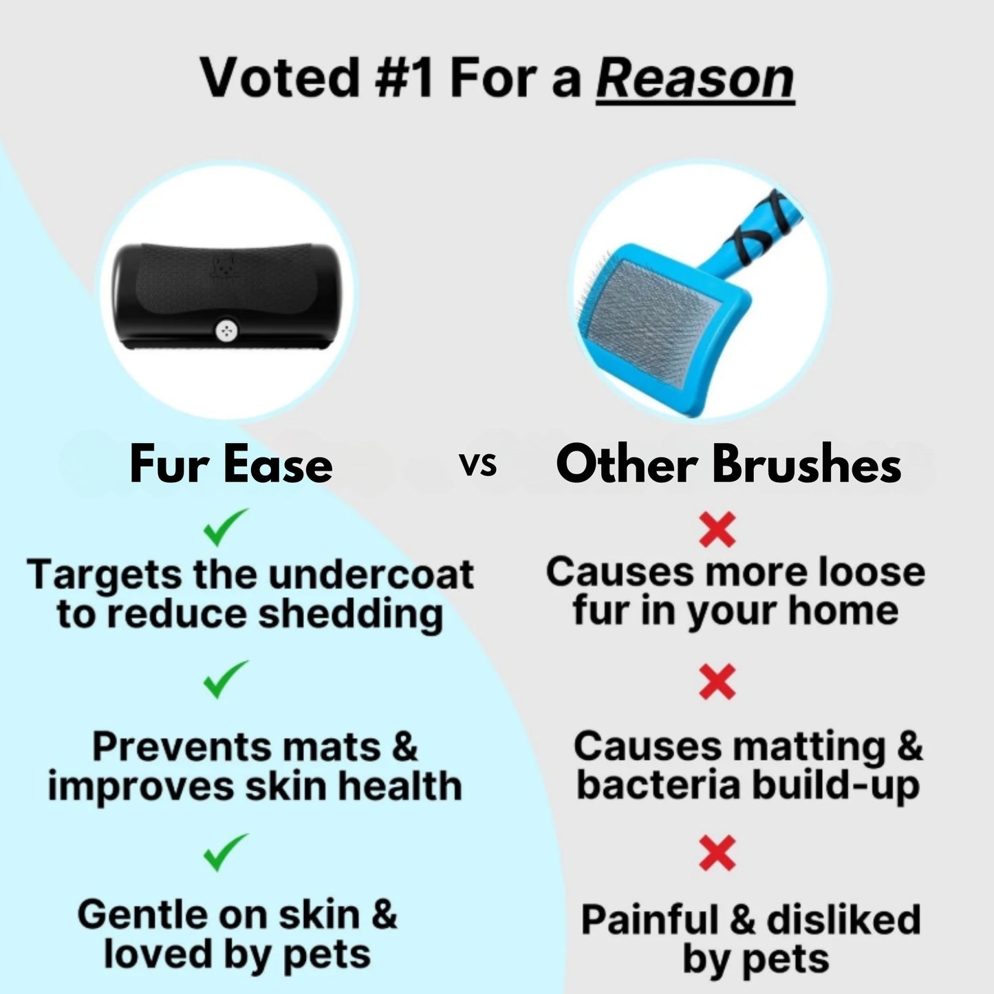 FurEase Grooming Comb