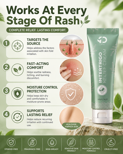 Intertrigo Relief Cream